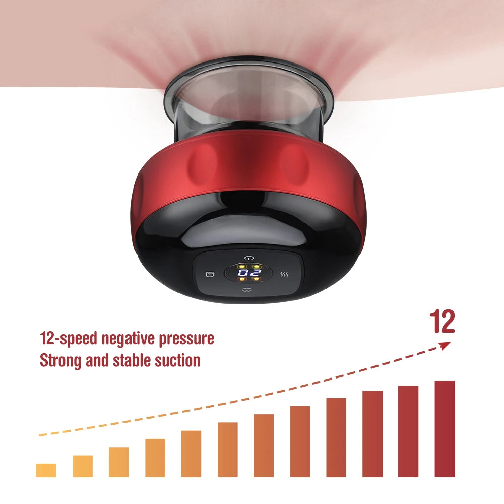 Electronic Cupping Device
