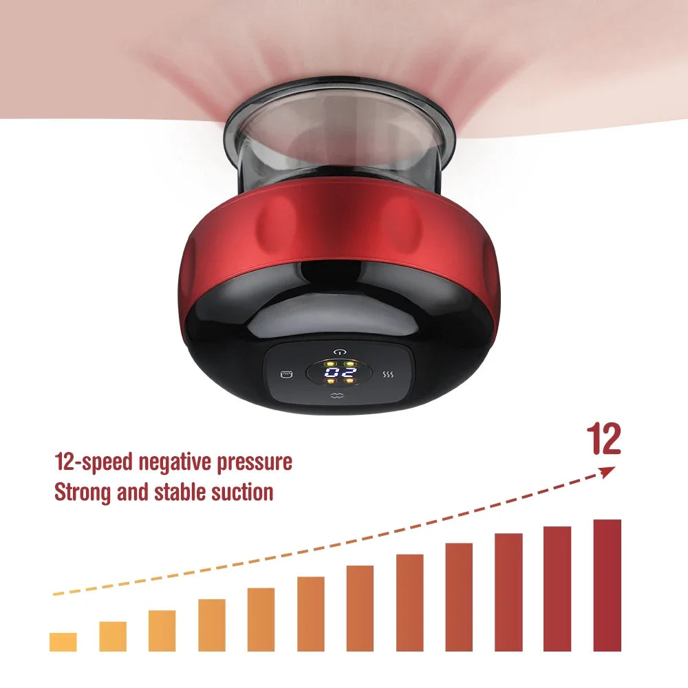 Electronic Cupping Device