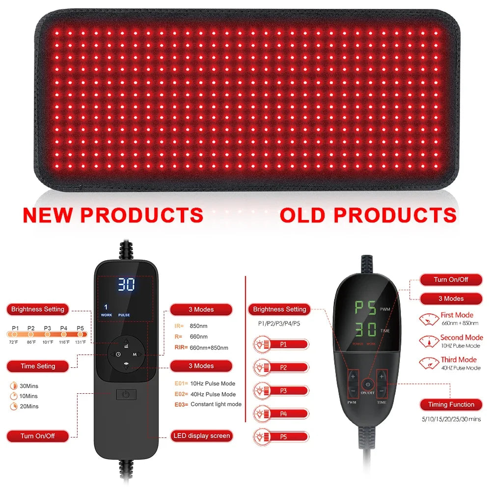 Red Light Therapy Pad