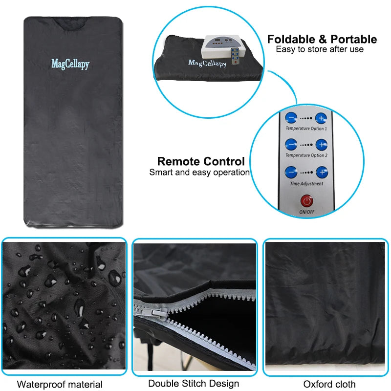Sauna Blanket