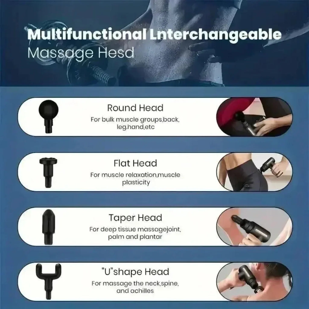 Mini USB Massage Gun