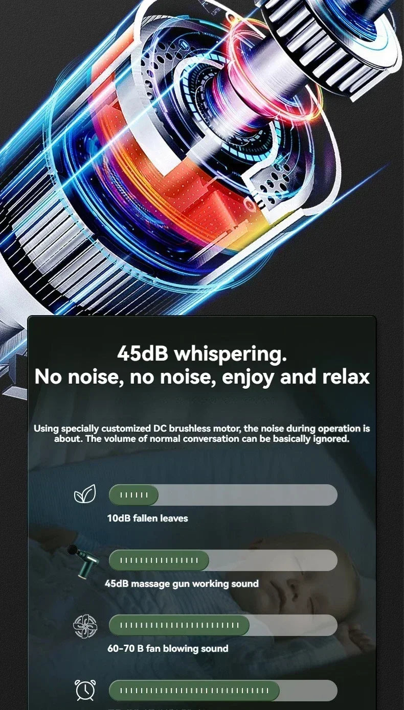 Mini USB Massage Gun