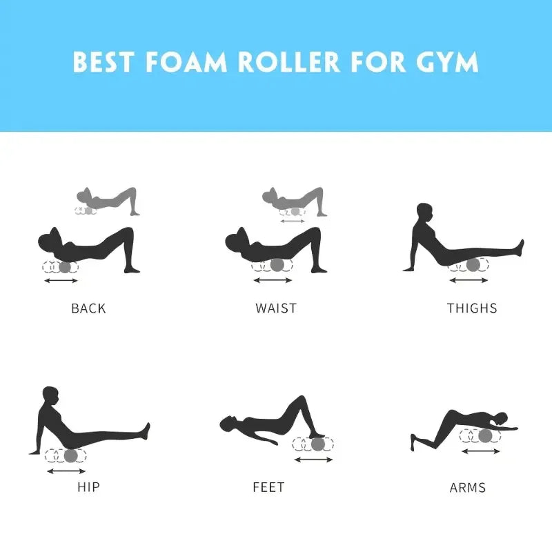 Foam Roller - Deep Tissue