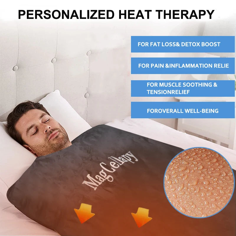 Sauna Blanket