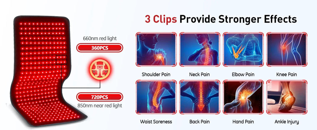 Red Light Therapy Pad