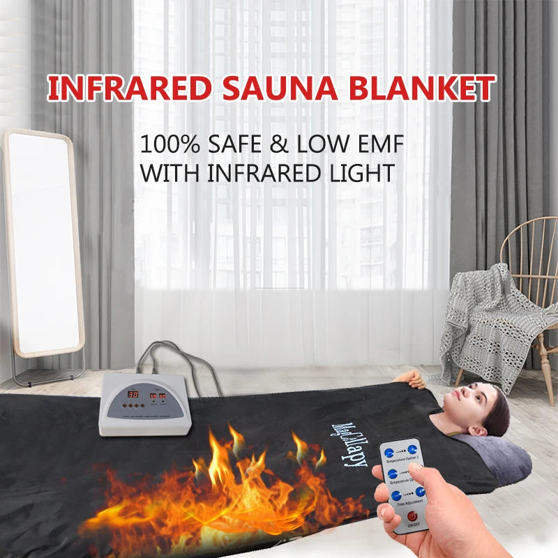 Sauna Blanket